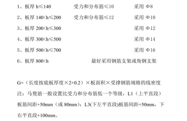 鐵馬凳常用規(guī)格的應用